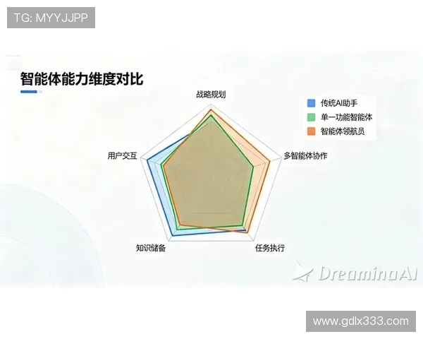 恩佐转会费是否溢价:数据与市场价值对比分析