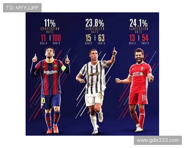 B费与萨拉赫:组织核心与进攻利器的数据差异解析 B费与萨拉赫:组织核心与进攻利器的数据差异解析