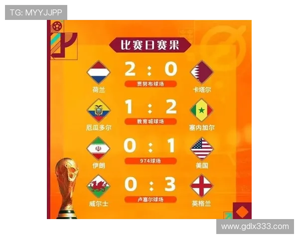 2026世界杯卡塔尔队能否突破小组赛 亚洲冠军再战世界舞台 2026世界杯卡塔尔队能否突破小组赛 亚洲冠军再战世界舞台